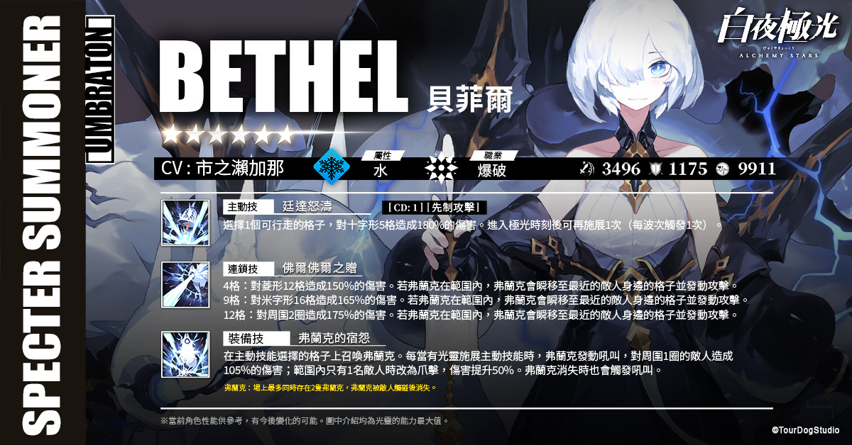 《白夜極光》版本更新「夜與霧之影」限時(shí)開放「2022年臺(tái)北國(guó)際電玩展」參展確定