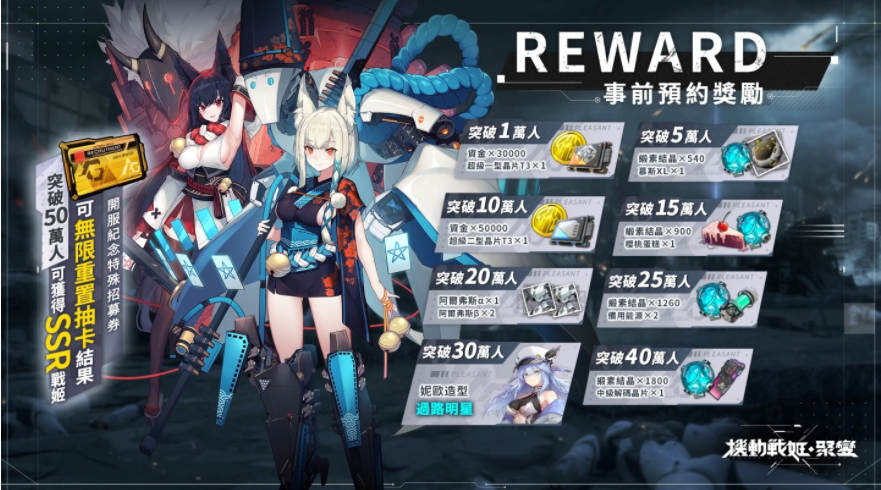 超華麗機(jī)甲少女激戰(zhàn)RPG《機(jī)動(dòng)戰(zhàn)姬：聚變》事前預(yù)約即日起開(kāi)始