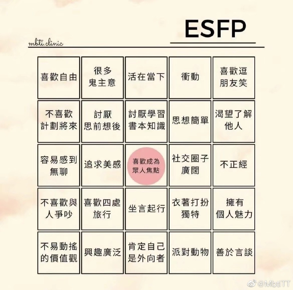 mbit人格測試網(wǎng)址介紹