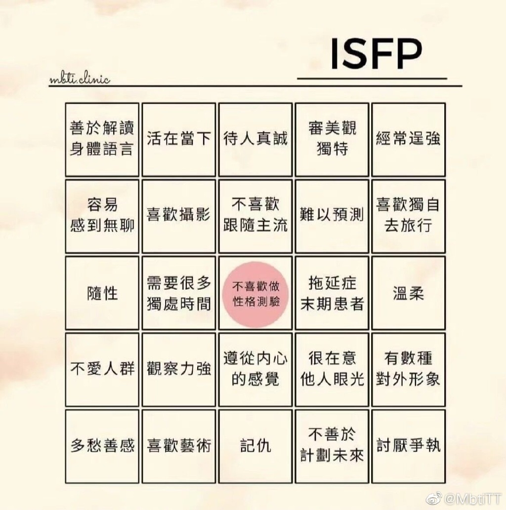 mbit人格測試網(wǎng)址介紹