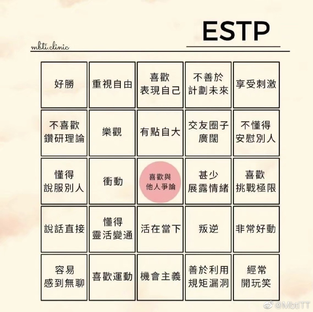 mbit人格測試網(wǎng)址介紹
