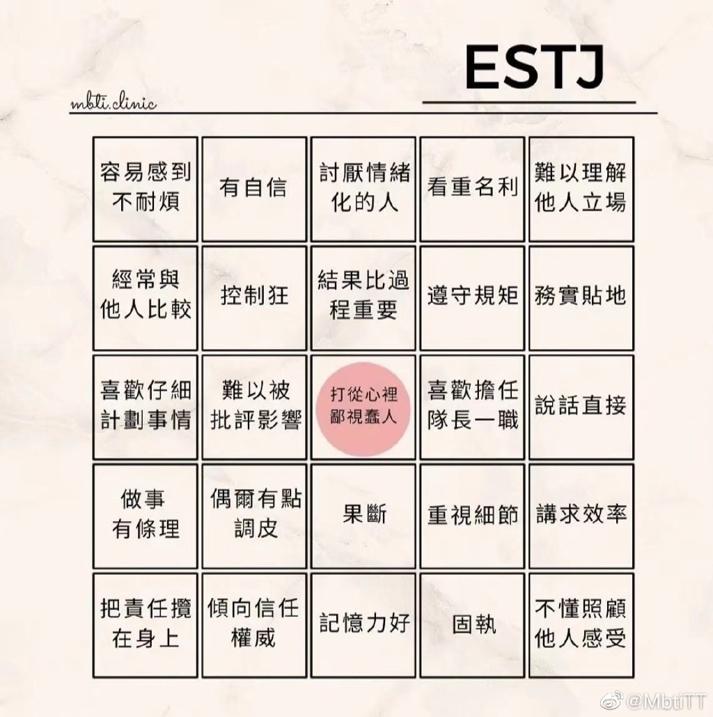mbit人格測試網(wǎng)址介紹