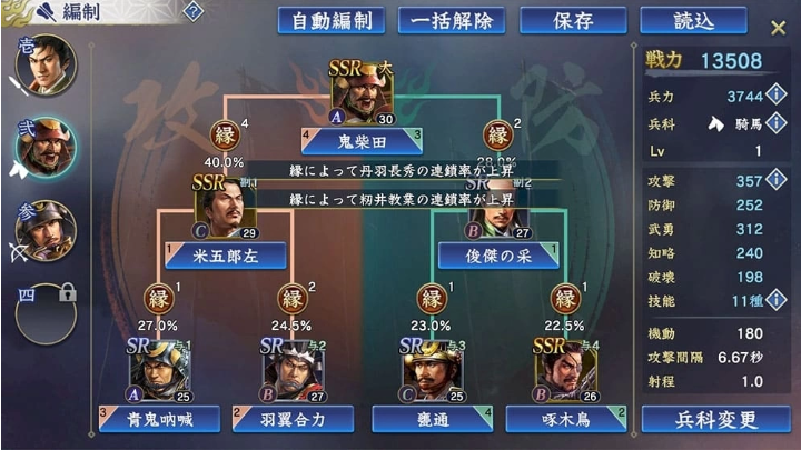 光榮特庫摩《霸道》系列最新作《信長之野望霸道》CBT封測招募進行中