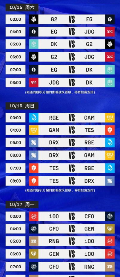 《英雄聯(lián)盟》S12全球總決賽：EDG不敵 T1，小組第二出線
