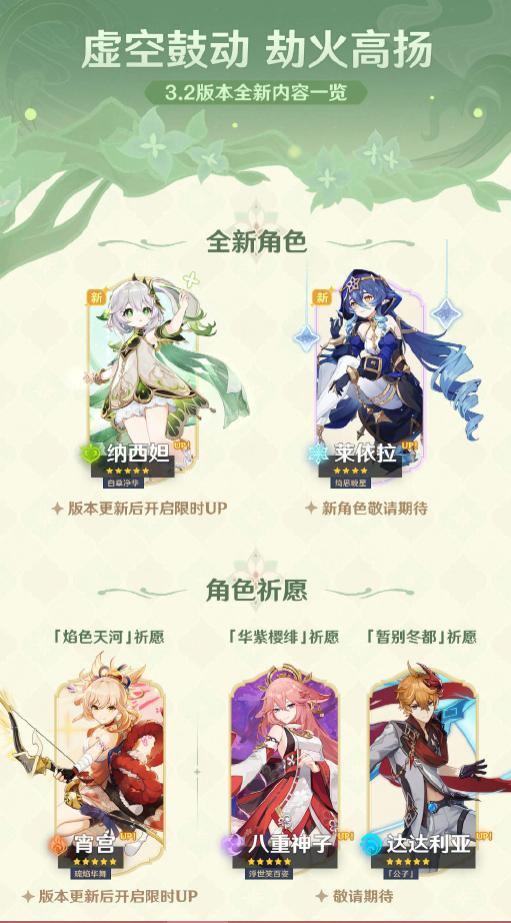 《原神》3.2 版本現(xiàn)已開啟：新增納西妲、萊依拉，PC 端加入 AMD FSR 2 分辨率超采樣技術