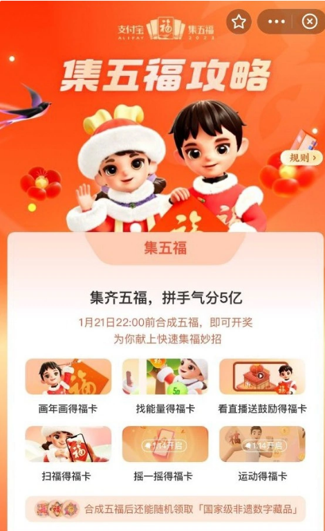 支付寶2023集五福活動(dòng)今日正式開啟：已有近3萬(wàn)人集齊，分5億紅包