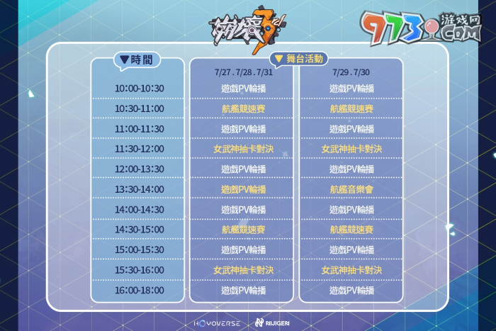 《崩壞3rd》2023參展漫畫博覽會 新休伯利安號等比模型迎接艦長登船！