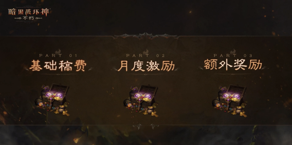 爆爽雙十一，保底246元！《暗黑破壞神：不朽》爆金計劃福利加碼