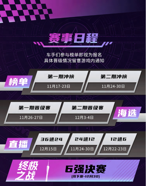 極速證傳祺！《王牌競速》廣汽傳祺杯啟動，參與比賽把真車帶回家！
