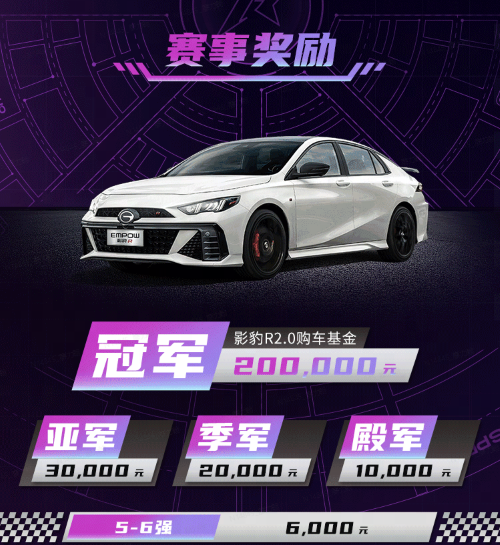 極速證傳祺！《王牌競速》廣汽傳祺杯啟動，參與比賽把真車帶回家！
