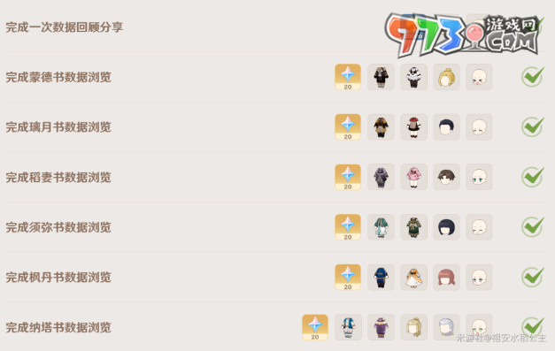 《原神》星路拾憶數(shù)據(jù)回顧活動(dòng)玩法