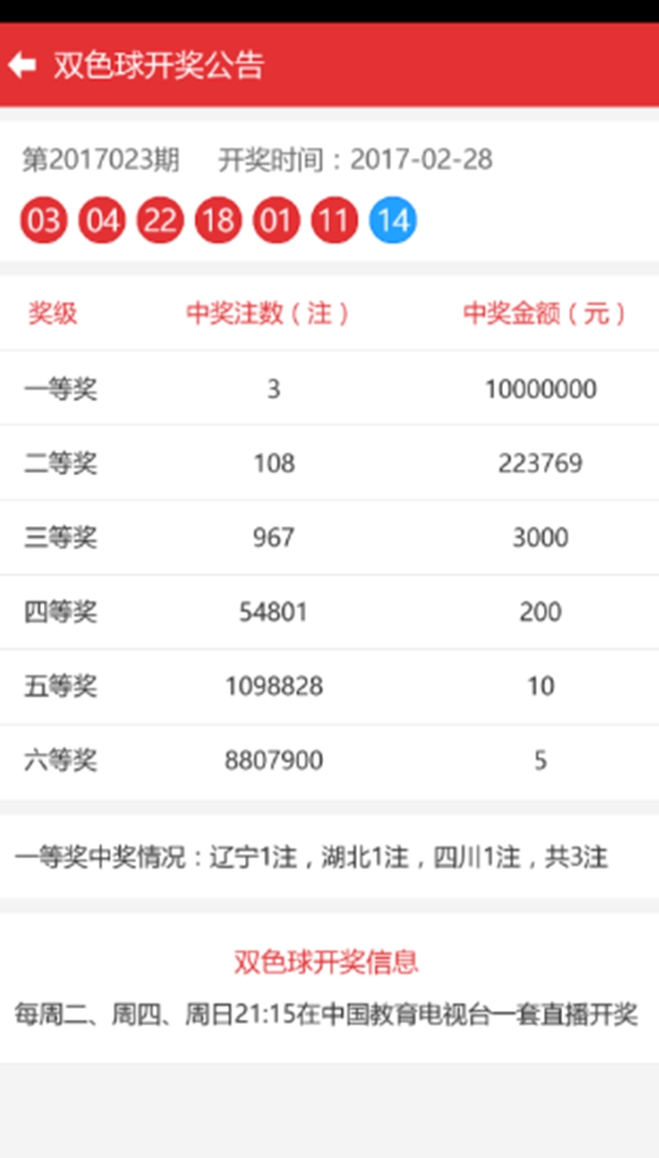 熊貓看局七星彩最新版截圖(1)