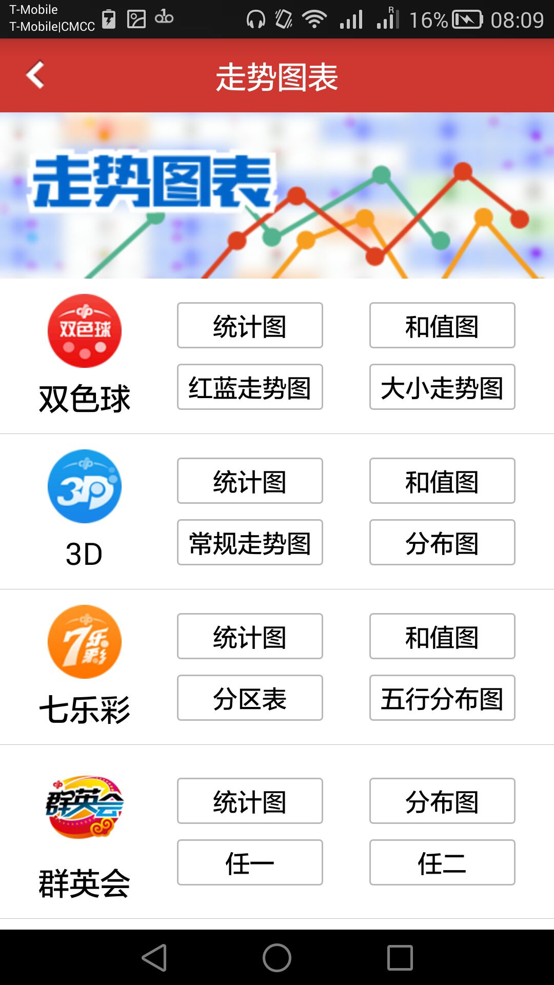 萬(wàn)能彩王彩票手機(jī)版截圖(1)
