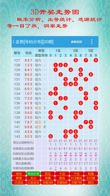 澳門期期準(zhǔn)風(fēng)花雪月打一準(zhǔn)確生肖截圖(1)