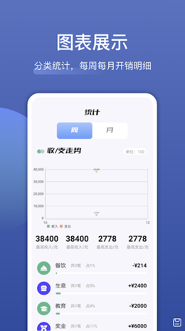 飯團(tuán)便簽截圖(1)