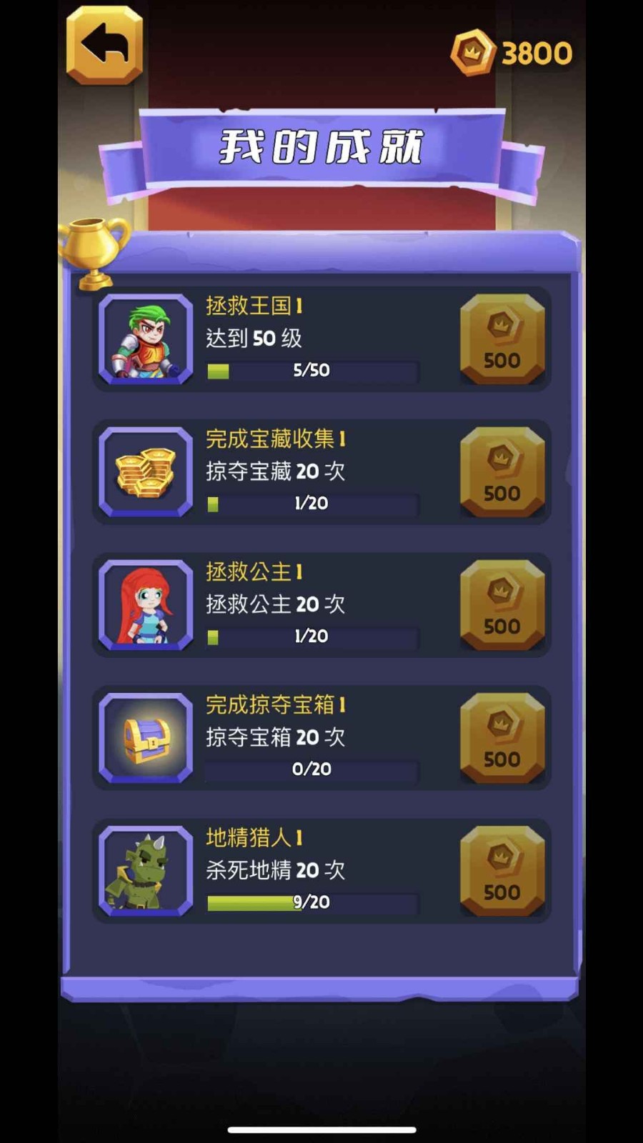 公主堅持住截圖(4)