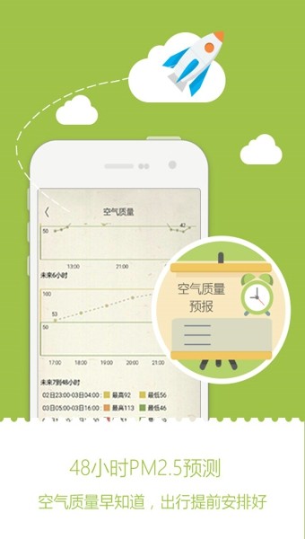 小魚(yú)天氣最新1.3.10截圖(1)