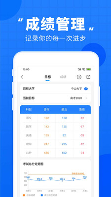 高考直通車(chē)截圖(5)