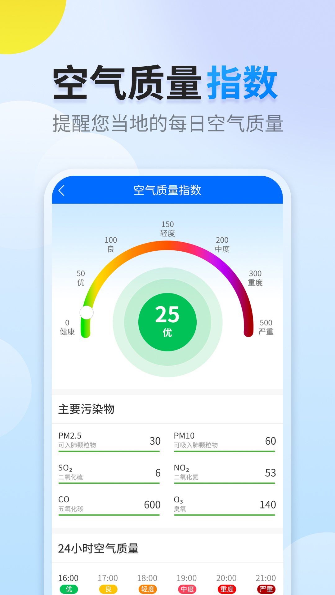 陽(yáng)陽(yáng)天氣截圖(3)