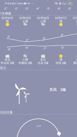 小菜天氣截圖(4)