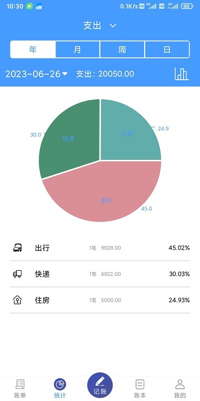 湘平記賬截圖(1)