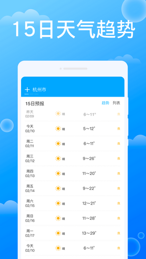 雷達(dá)天氣截圖(2)