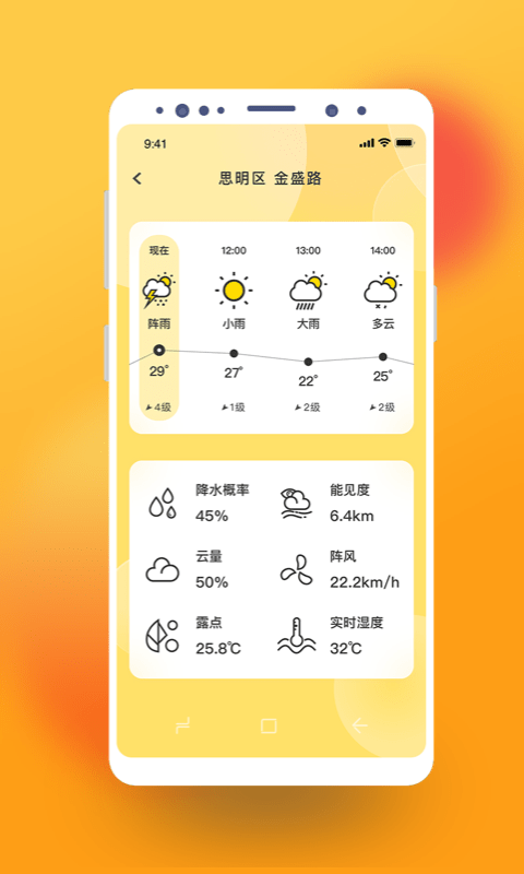 極簡(jiǎn)桌面天氣截圖(1)