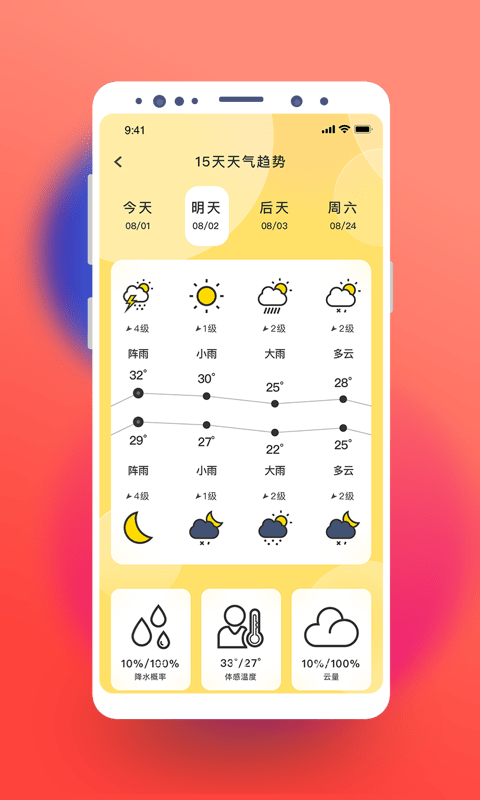 極簡(jiǎn)桌面天氣截圖(2)