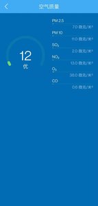 正點(diǎn)天氣截圖(2)