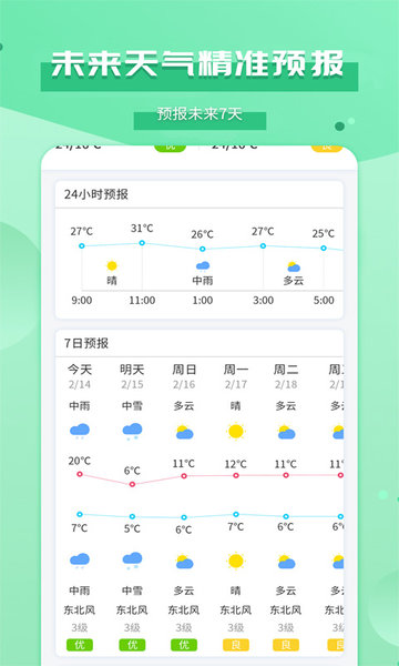 愛天氣截圖(2)