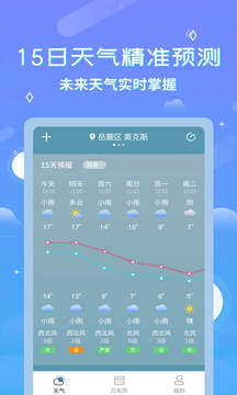 中華天氣預報截圖(4)