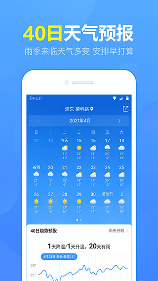 15日實(shí)時(shí)天氣截圖(1)