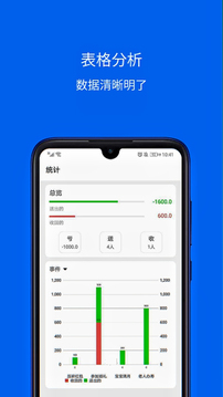 份子記賬截圖(4)