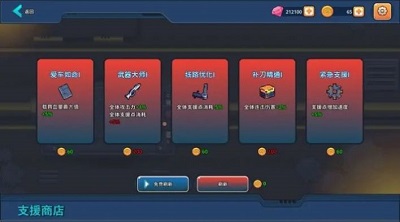 末日幸存者小隊截圖(1)