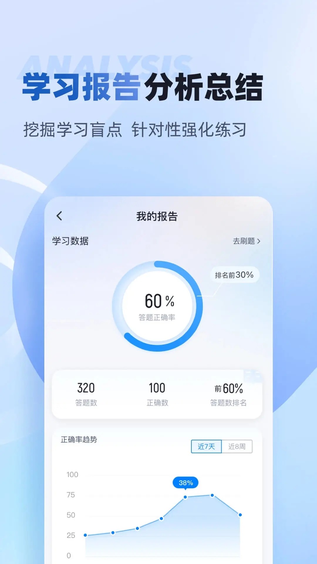 職教高考聚題庫(kù)截圖(4)