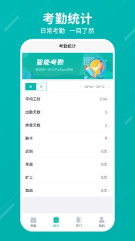 TruFace Mobile截圖(2)