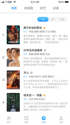 七七影視大全藍(lán)光高清版截圖(4)