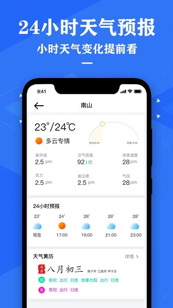 中央天氣預報截圖(2)