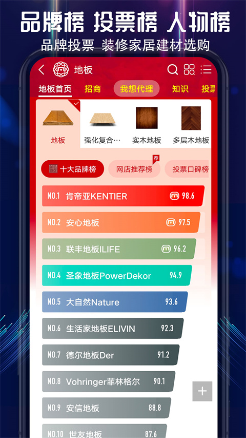 買購(gòu)十大品牌排行榜截圖(3)