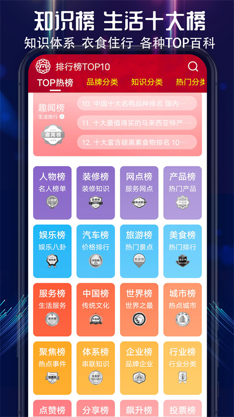 買購(gòu)十大品牌排行榜截圖(4)