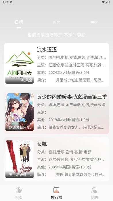 人間四月天截圖(3)