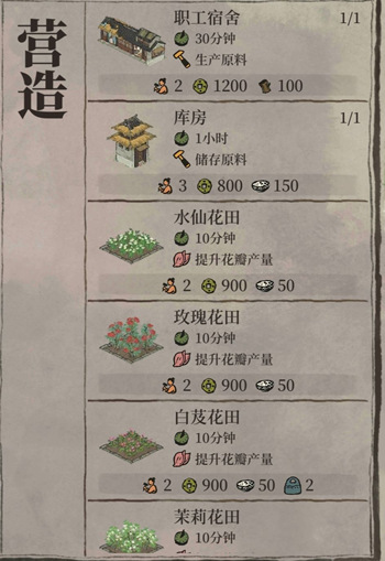《江南百景圖》香粉廠快速升級(jí)方法介紹