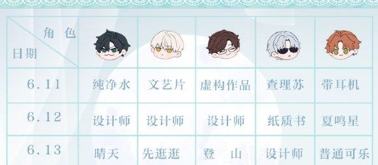 《光與夜之戀》會(huì)意問答第四天分享