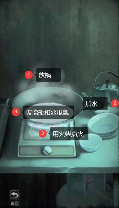 《雙生怨》第二章貪嗔癡通關方法介紹