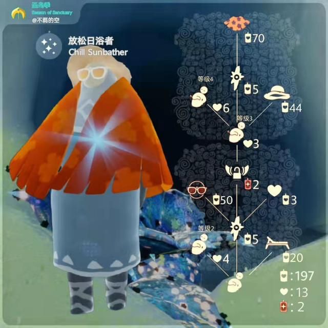 《光遇》9.8拍肚皮先祖復刻位置介紹
