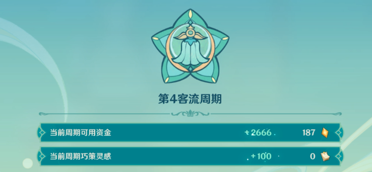 《原神》義賣(mài)與妙想小吃店經(jīng)營(yíng)完成方法