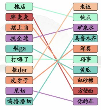 《漢字找茬王》第九十三關通關方法