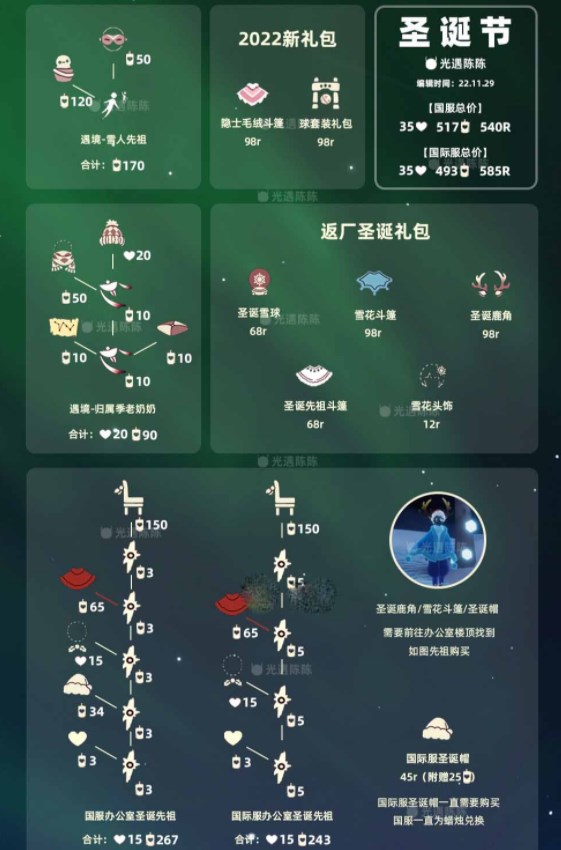 《光遇》圣誕節(jié)先祖位置分享