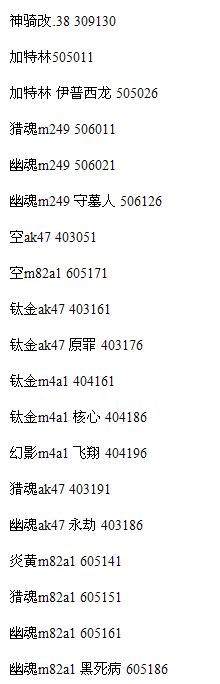 全民槍戰(zhàn)槍支代碼大全，全民槍戰(zhàn)槍支代碼使用教程