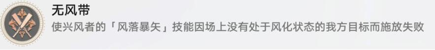 《崩壞星穹鐵道》無(wú)風(fēng)帶成就攻略